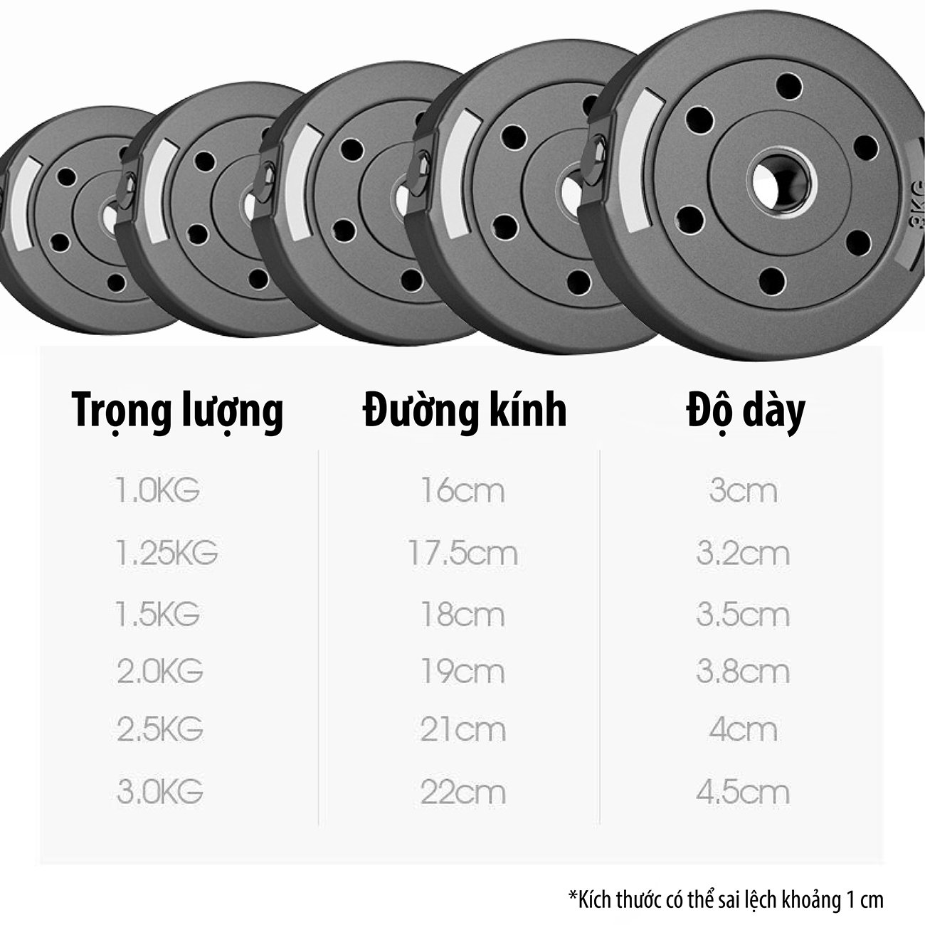 Bộ tạ DUMBELL 30KG tập tay đa năng