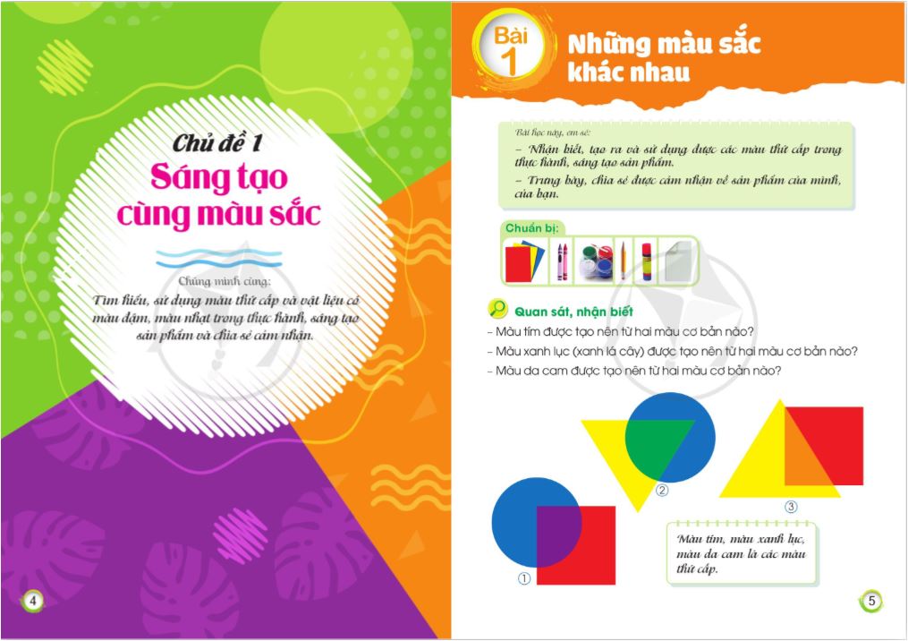 Mĩ Thuật lớp 3 - Bộ Cánh Diều
