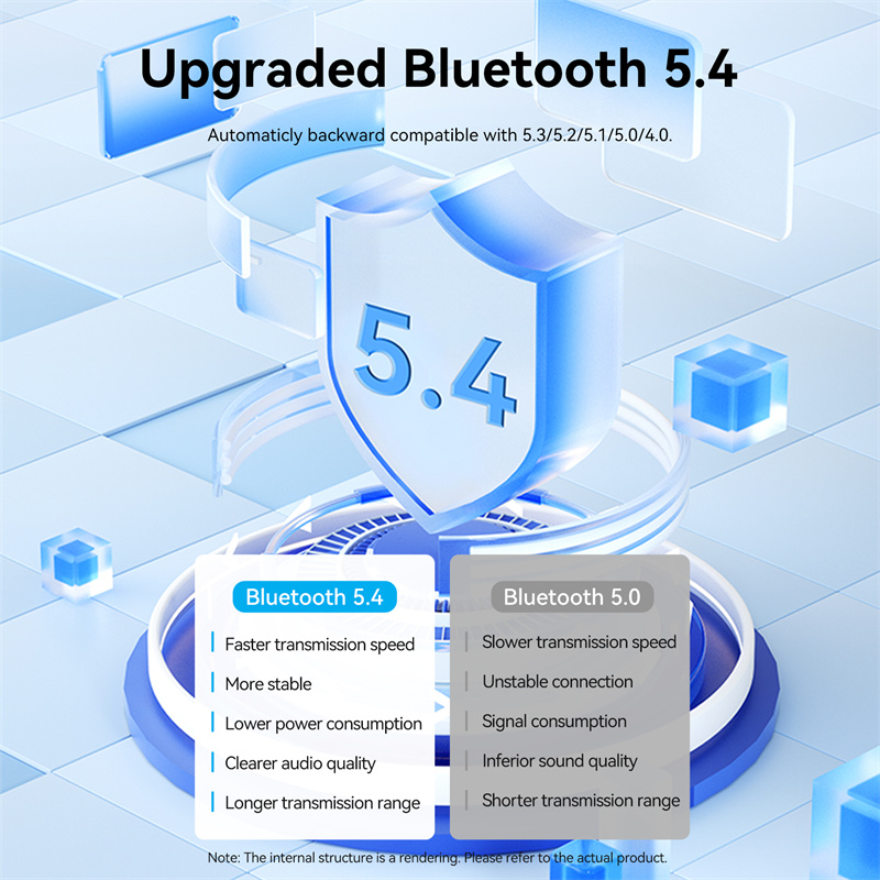 Vention 3.5mm Bluetooth 5.4 Receiver Adapter for car 3.5mm Jack Aux USB Bluetooth Receiver Wireless Audio Music Bluetooth Transmitter