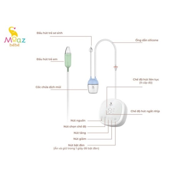 (Đơn 29K Freeship 15K) Máy hút mũi cho bé MB056 Moaz BéBé MB - 056 NAM1