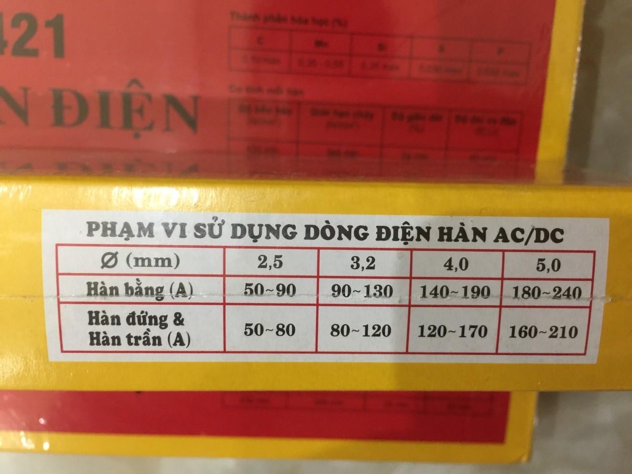 [HCM]1 bó que hàn sắt Kim Tín 2.5ly (1 kg hoặc 2.5kg), que hàn sắt sử dụng máy hàn