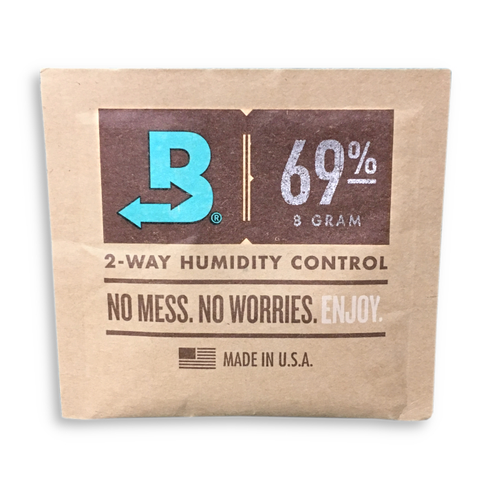 [HCM]Boveda gói giữ ẩm 2 chiều 69% 8g - 60g