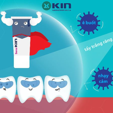 Nước Súc Miệng Sensikin Giảm Ê Buốt Răng 250 Ml