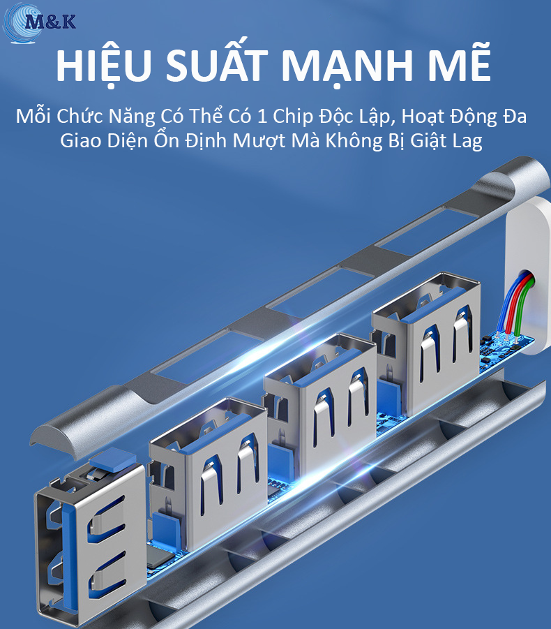 HUB Type C và HUB USB 3.0, Bộ Chia 4 Cổng USB 3.0, USB OTG