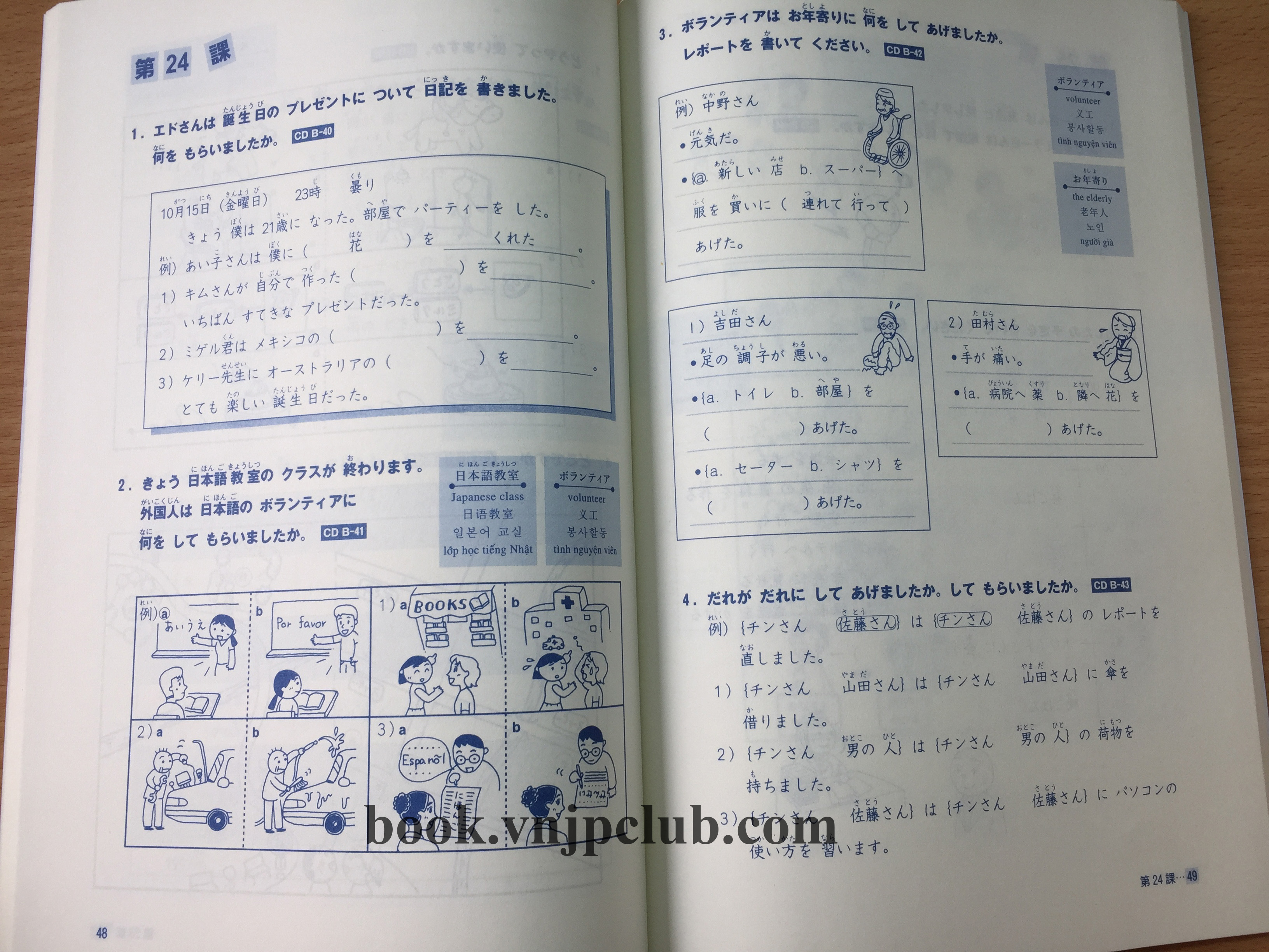 Minna no Nihongo Sơ Cấp 1 – 25 Bài Nghe Hiểu