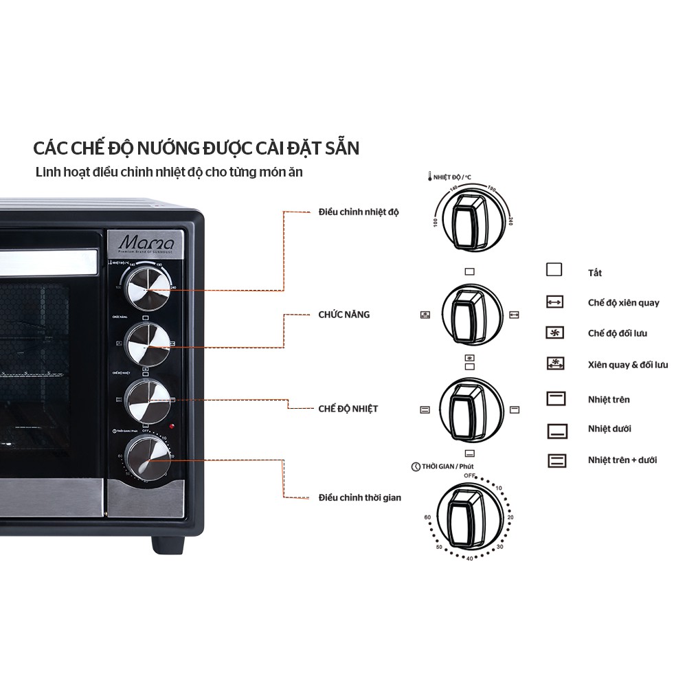 LÒ LƯỚNG 50L SUNHOUSE MAMA SHD4250S