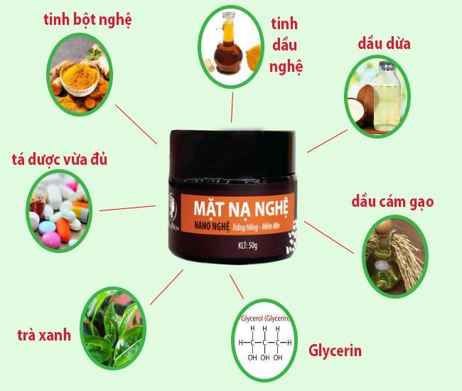 [HSD 4/2025] Mặt nạ nghệ hữu cơ Wonmom 50gr