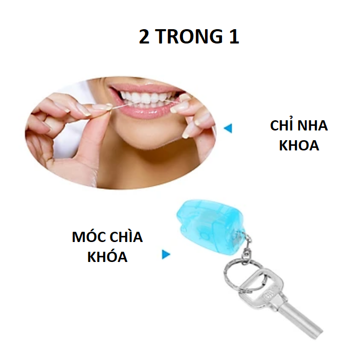 Chỉ Nha Khoa Kèm Móc Khóa Hình Chiếc Răng