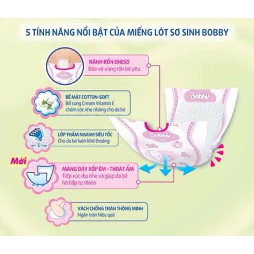 Miếng lót sơ sinh Bobby NB2 60 (60 miếng)