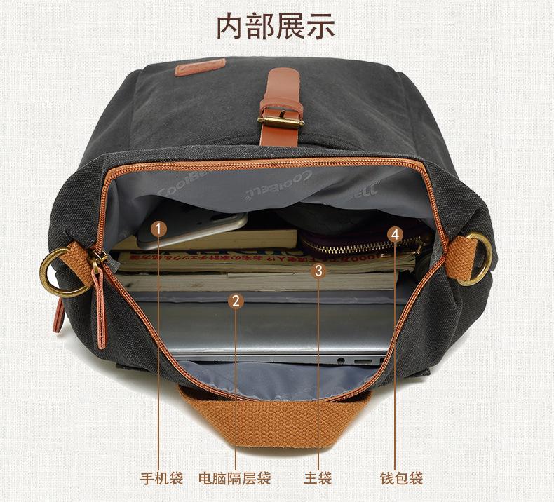 Balo đựng laptop thời trang CB 5607 14.1 inch