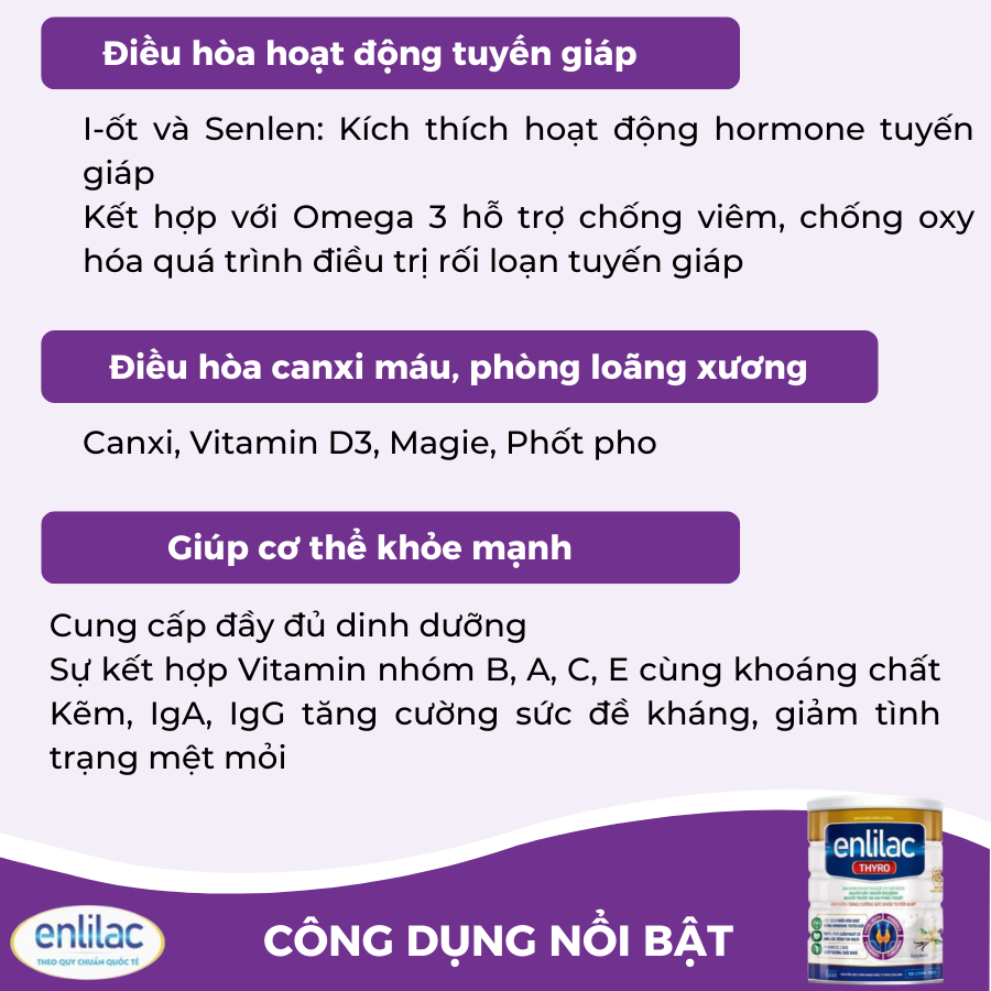 sữa bột ENLILAC THYRO 400G,-900G  (DINH DƯỠNG CHO NGƯỜI TUYẾN GIÁP)