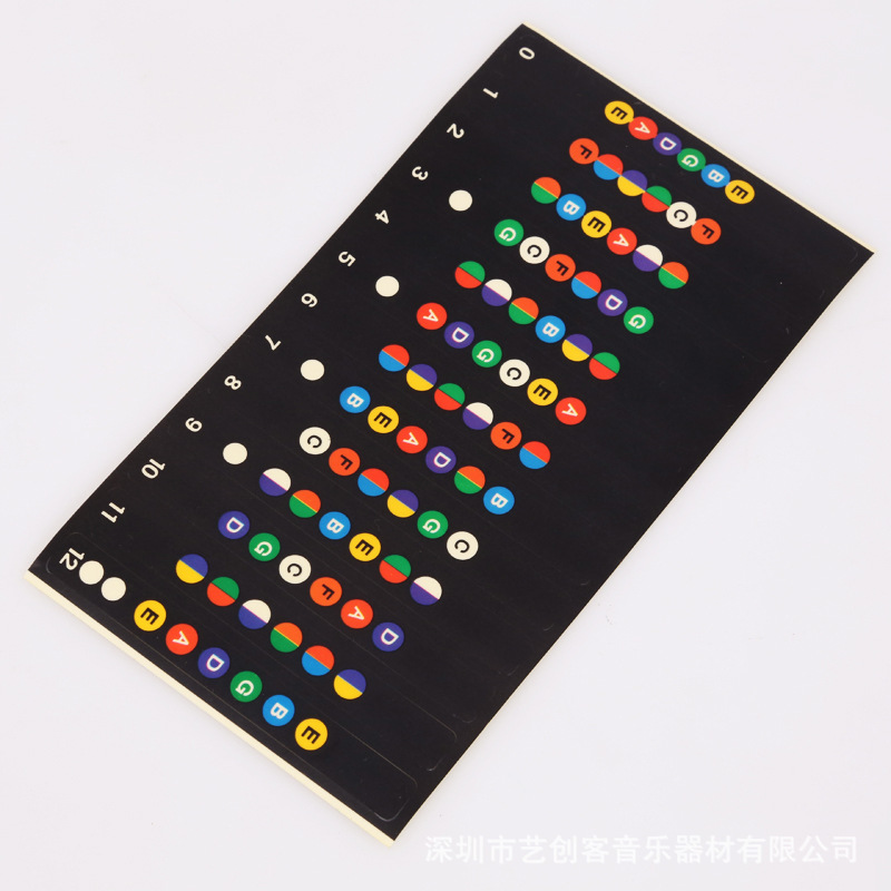 Miếng dán phân biệt nốt nhạc cho guitar