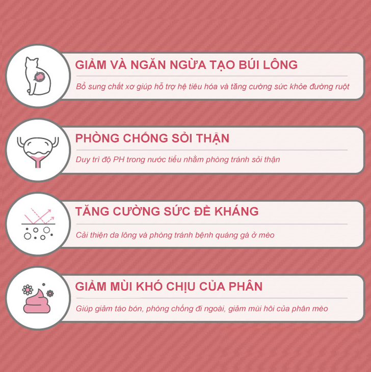 Thức Ăn Hạt Cho Mèo Catsrang 5kg Giá rẻ