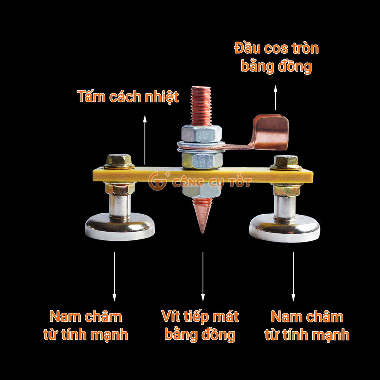 Kẹp mát máy hàn - kẹp mát nam châm lực hút mạnh