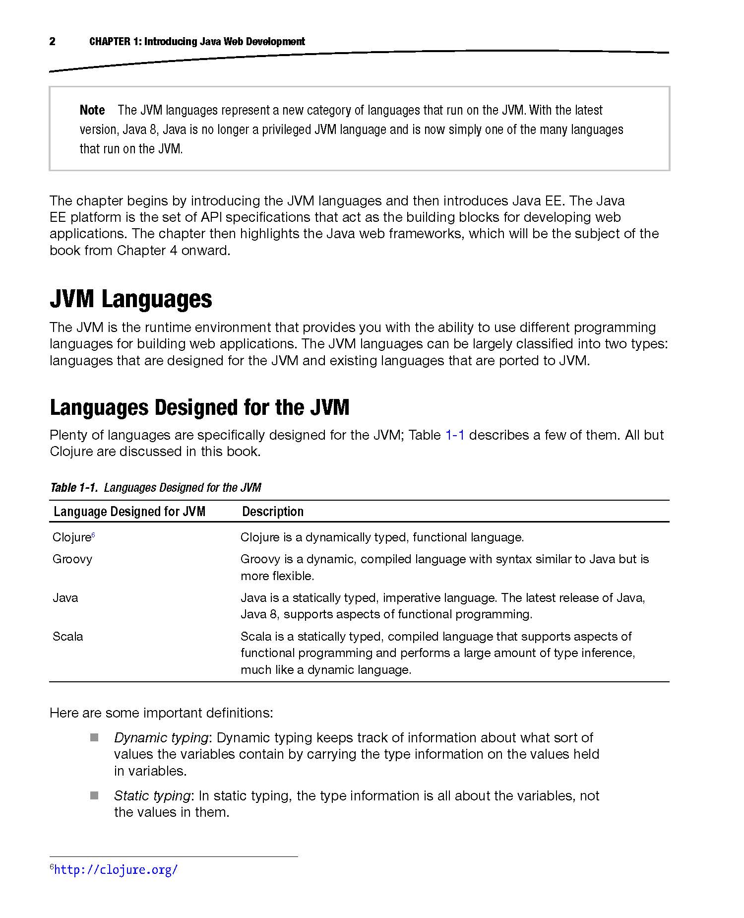 Learn Java for Web Development