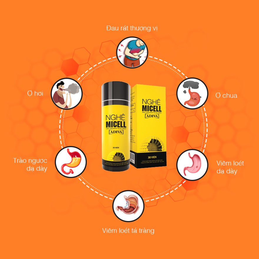 Combo 2 Hộp Nghệ Micell Adiva 30 viên (720mg x 30 viên / Hộp)