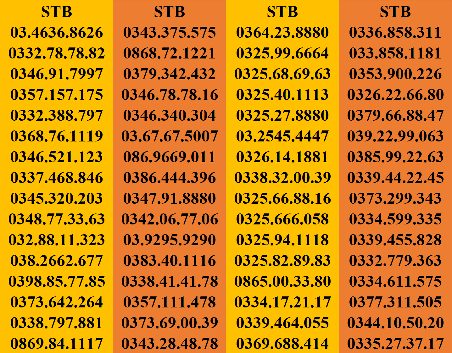 [HCM]SIM SỐ ĐẸP SIM DỄ NHỚ SIM CẶP GÁNH SIM VIETTEL GIÁ RẺ.