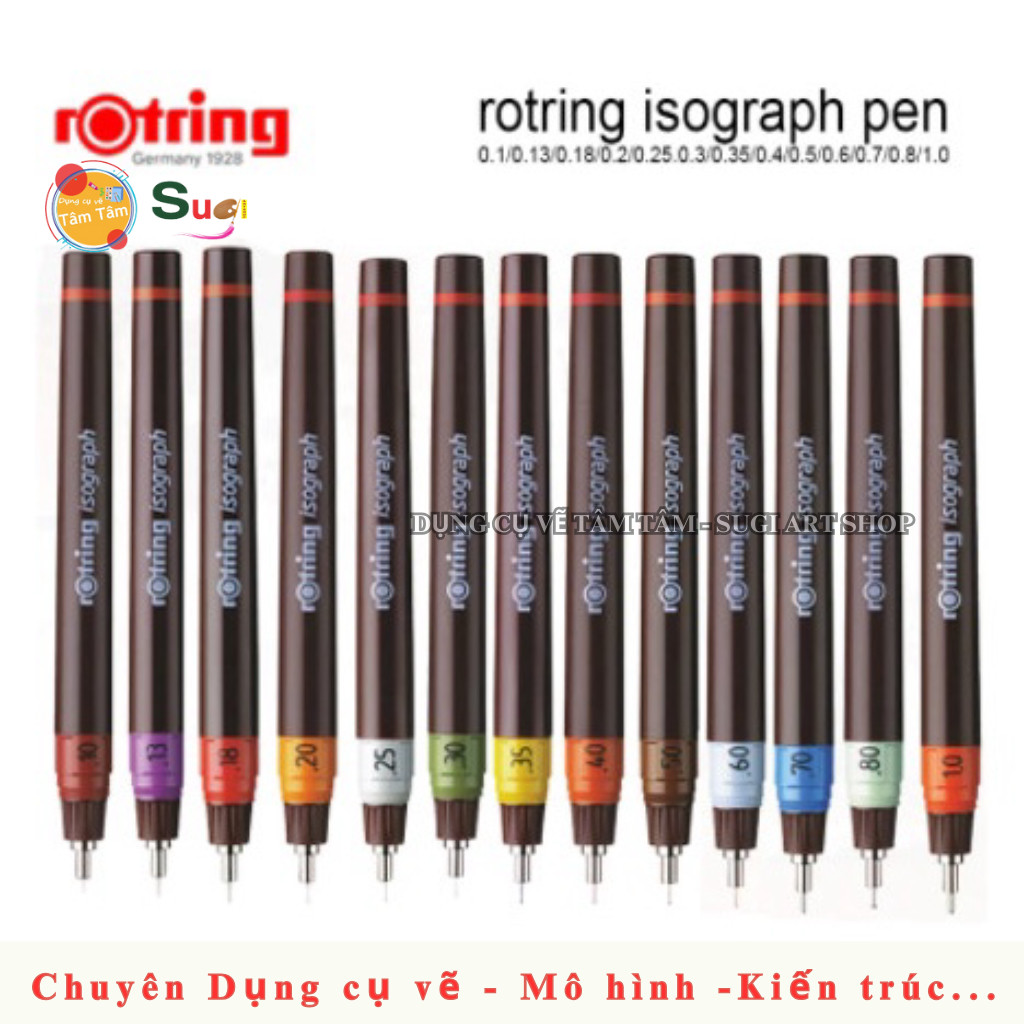 Bút kim bom mực, Bút kỹ thuật Rotring Isograph