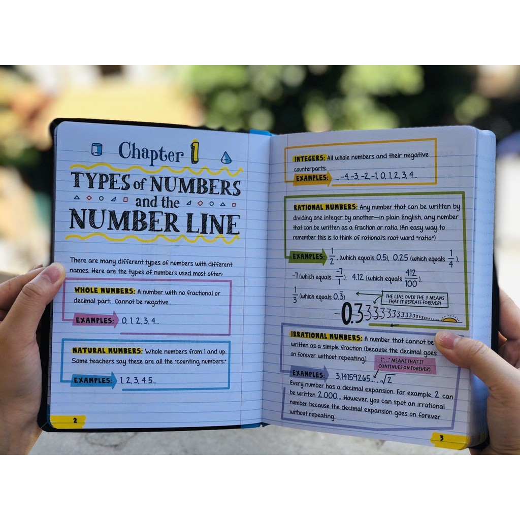 Sách Big Fat Notebook Everything You Need To Ace Maths - Sổ tay toán học bản tiếng anh - Nhà Sách Giáo Dục Á Châu