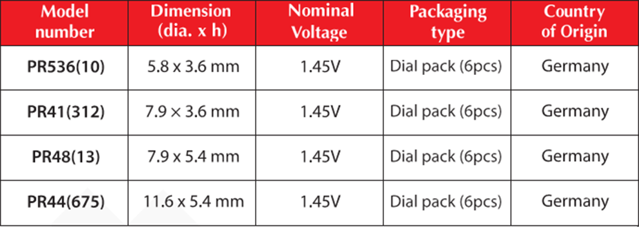 Pin máy trợ thính Maxell PR41 ( pin 312 )  1,45V Hàng chính hãng