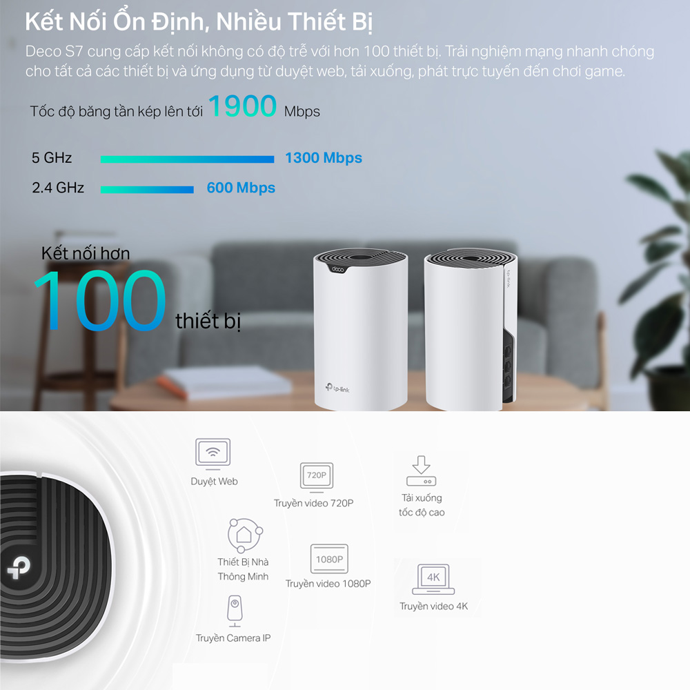 Tp-Link Deco S7 Mesh Wifi Router Standard Ac1900