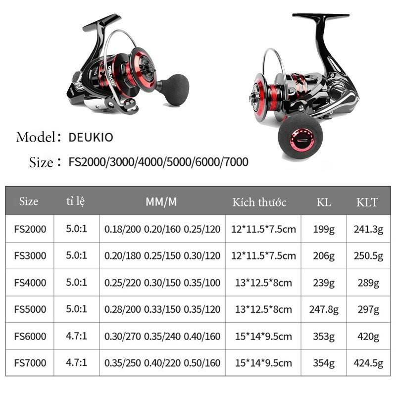 Máy câu - Máy câu cá kim loại DEUKIO FS2000-7000