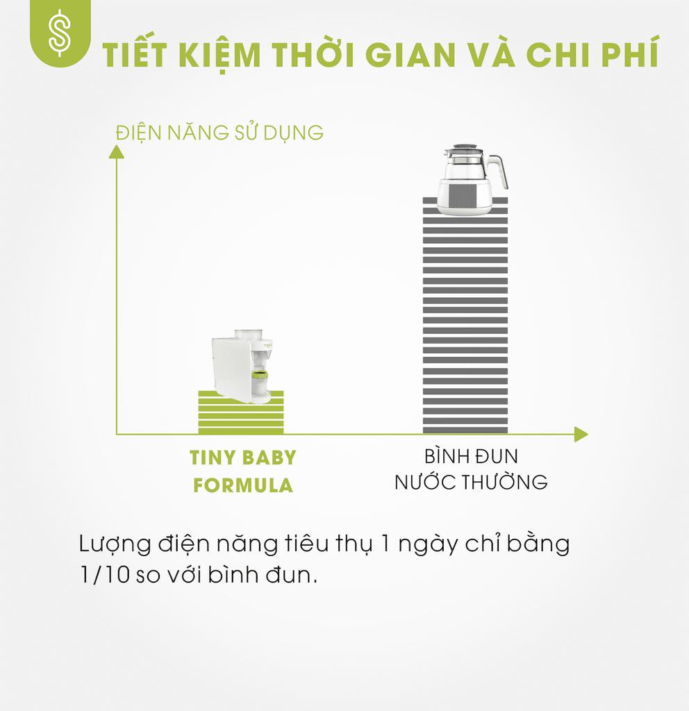 Máy Pha Sữa Bột Tự Động Tiny Baby - Nhật Bản