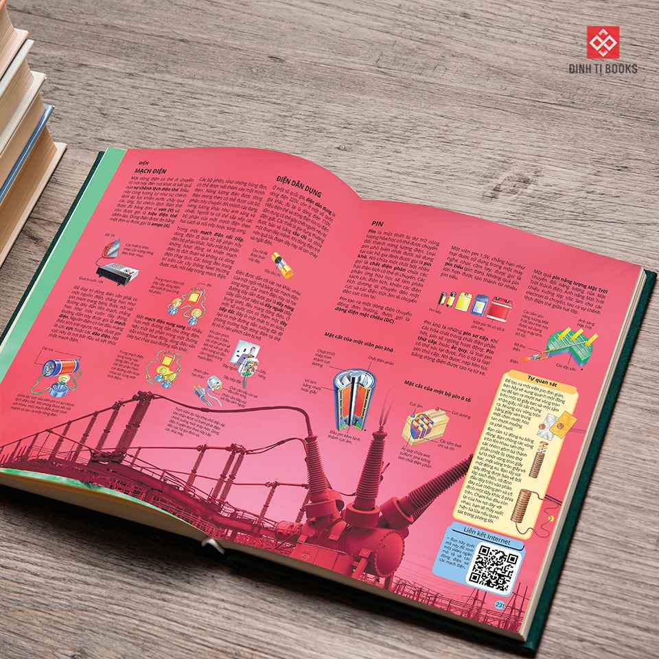 Science Encyclopedia - Bách khoa thư về khoa học