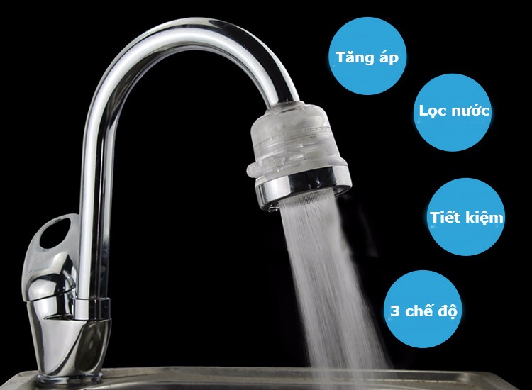 Đầu vòi rửa bát tăng áp Luva RS1(BH 1năm /Chính hãng/Tăng Áp 400%)