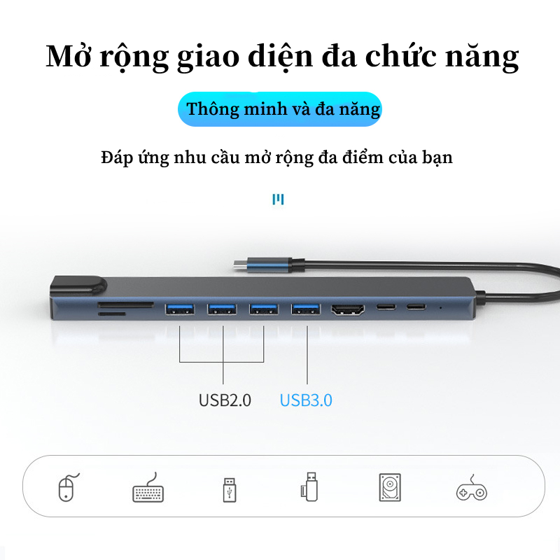 HUB Type C Tốc Độ Cao, Cổng chuyển đổi HUB USB Type-C Đa Năng to HDMI,USB 3.0,SD,TF,RJ45,PD Cho Laptop,Truyền Dữ Liệu Siêu Tốc