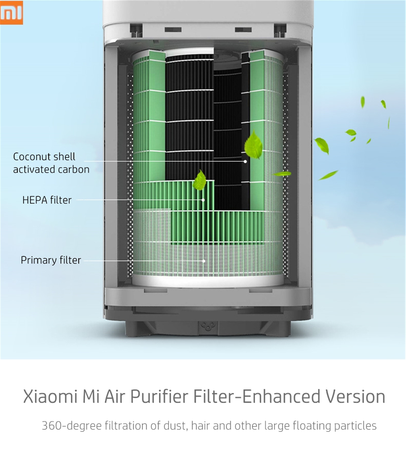 Bộ Lõi lọc không khí Xiaomi Smart Air Purifier Filter - Chính hãng Digiworld