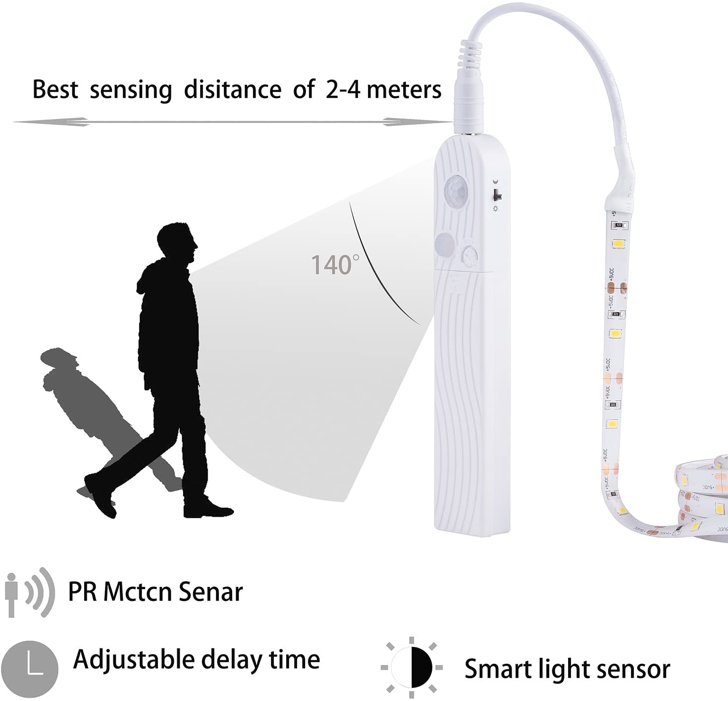[HCM]Battery Powered LED Strip Motion Sensor Night Light