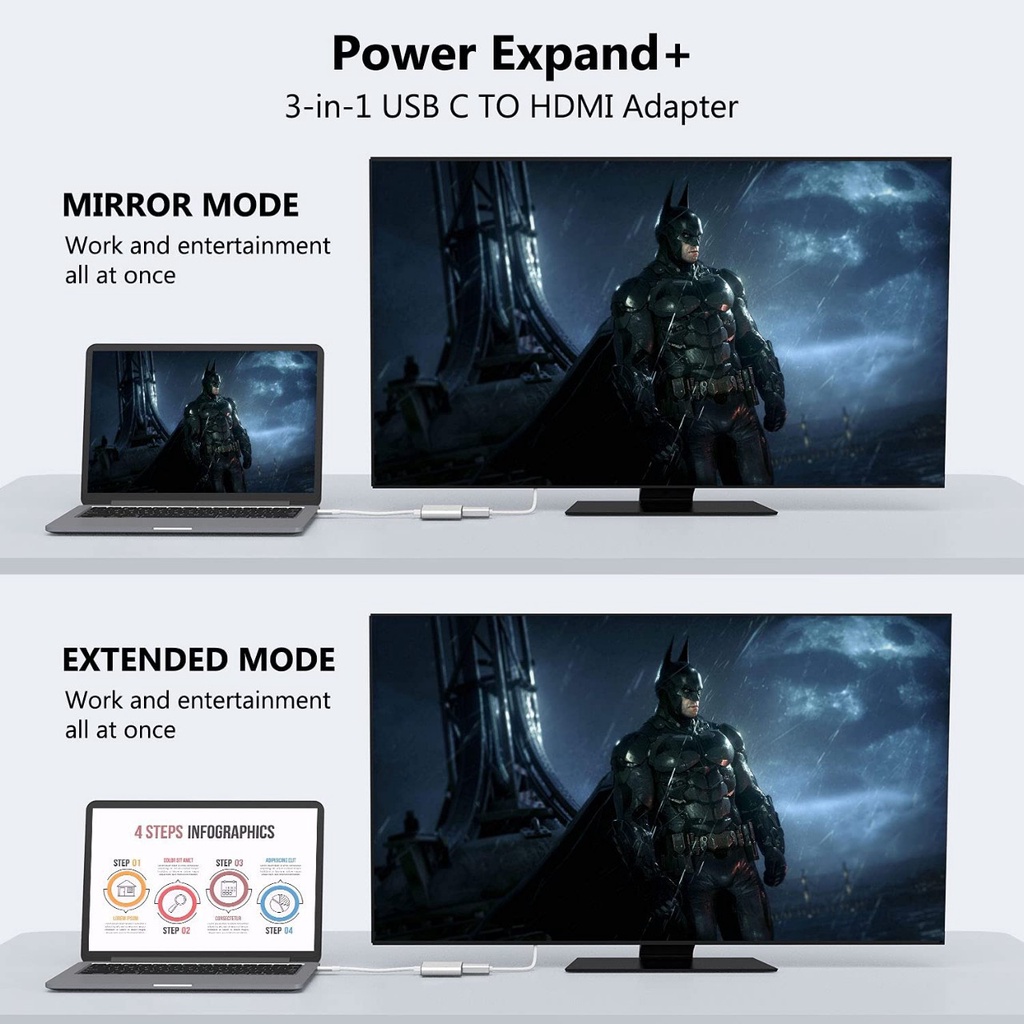 USB Type-C đến USB-C 4K HDMI, VGA USB 3.0, Trinp top, 4K HD