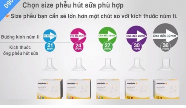 Phễu hút sữa medela size 21mm, 24mm, 27mm