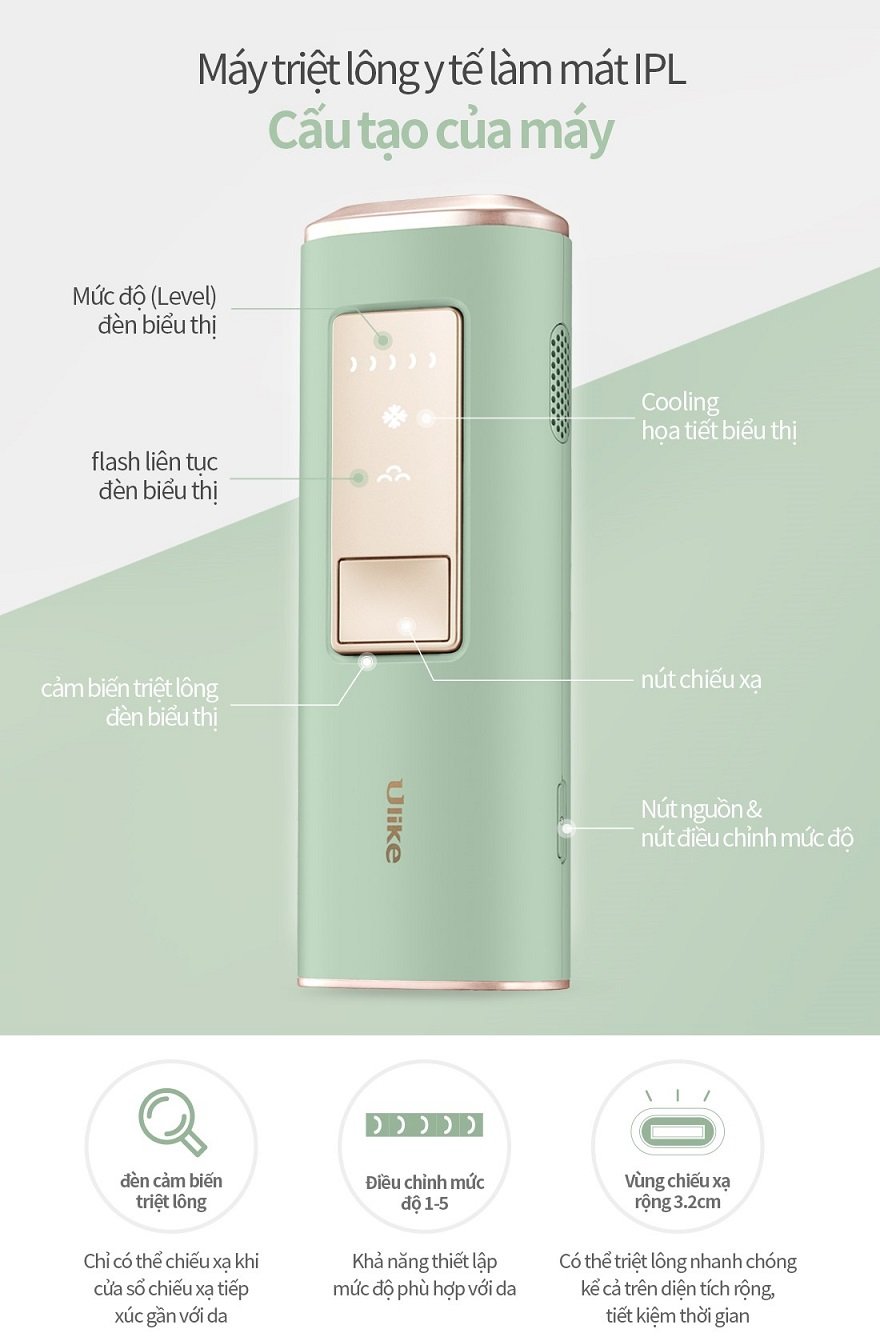 Máy triệt lông Ulike ICE COOL IPL (MINT)