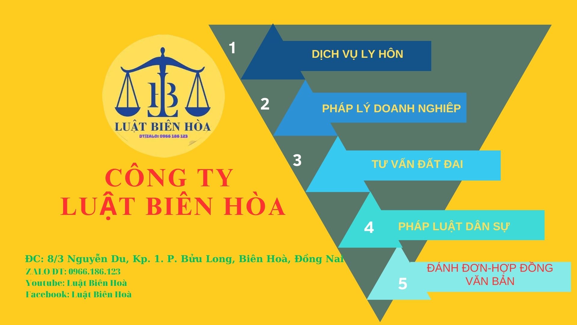 Combo 3 bản Hợp đồng vay vốn 2024