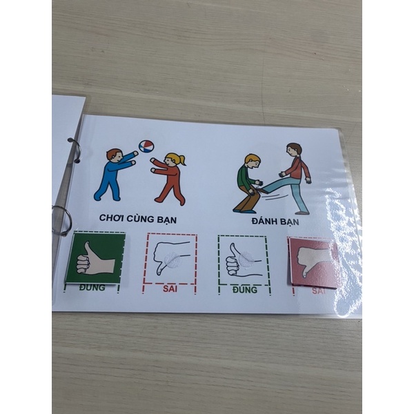 Học liệu hành vi đúng sai