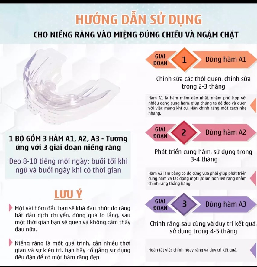 [HCM]BỘ NIỀNG RĂNG TẠI NHÀ - Lẻ niềng [A3]