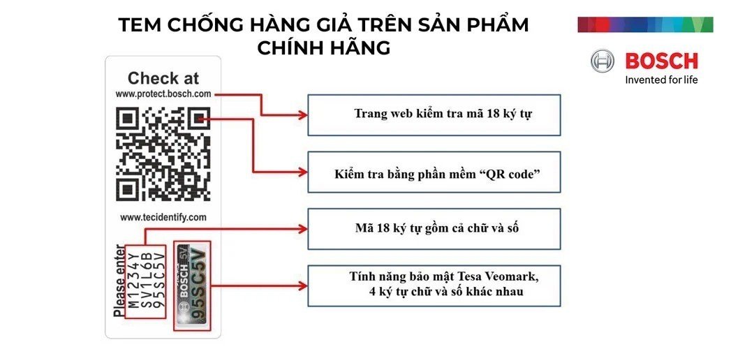 [Chính Hãng] Bugi đánh lửa BOSCH WR8DCX+ cho xe Captiva 2.4, Lanos 1.5