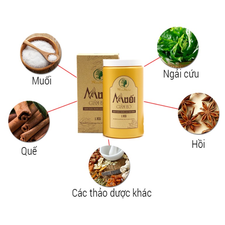 Muối Giảm Eo 1Kg - Wonmom (Việt Nam) NAM1