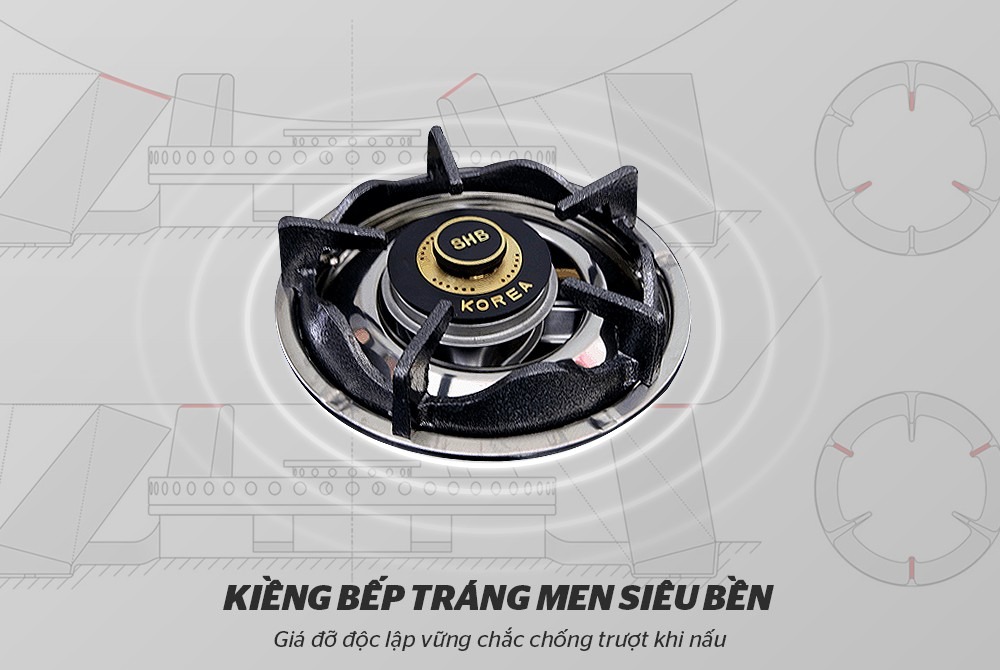 Bếp Gas dương kính Sunhouse Mama MMBB0787B