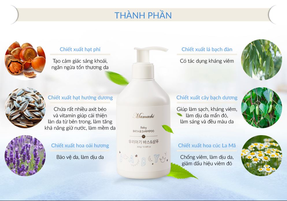 GEL TẮM VÀ GỘI MAMACHI