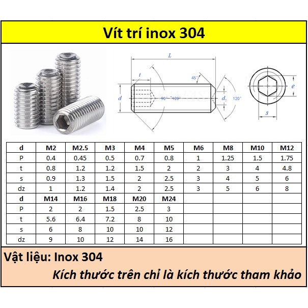 Vít trí inox 304 M2.5