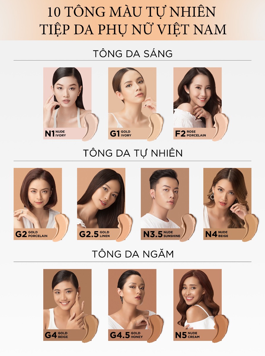 KEM NỀN DƯỠNG ẨM LOREAL TRUE MATCH LIQUID FOUNDATION N3.5 30ML