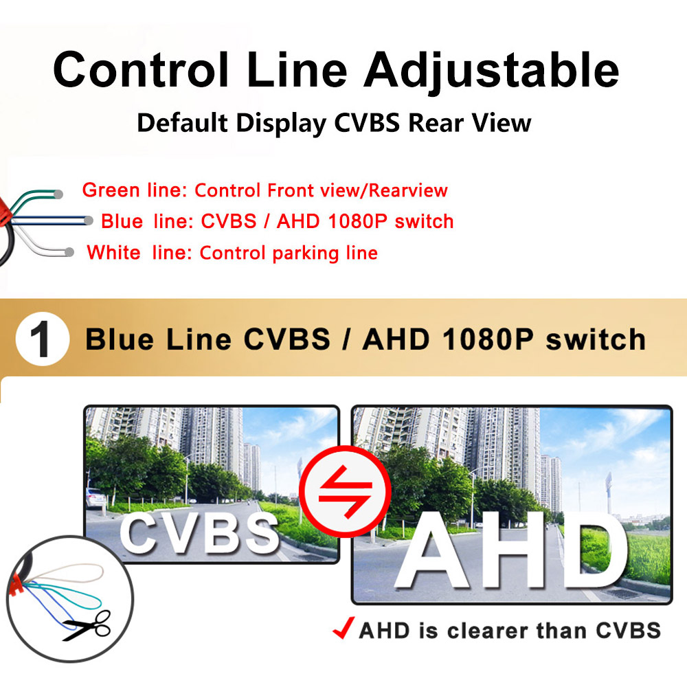 Wide Angle AHD rear view camera rear view camera rear view camera 1080p night vision parking camera