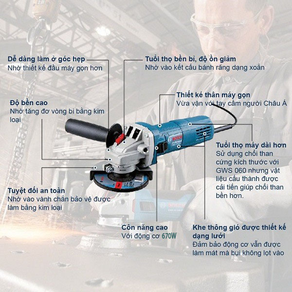 Máy Cắt Tay Lõi 100% Đồng Nguyên Chất MODEL GW 6-100 - Hàng Chính Hãng - Tiện Lợi Dễ Sử Dụng - Cam Kết Bảo Hành 1 Đổi 1 Trong Thời Gian 12 Tháng ( Công Trình Store)