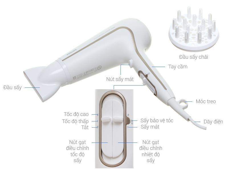 Máy sấy tóc TNKs232 TK
