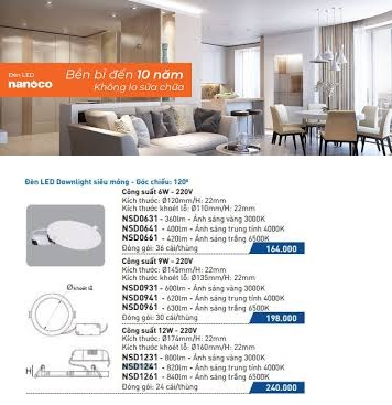 [HCM]Đèn Led Âm Trần Tròn 12W Nanoco NSD1261