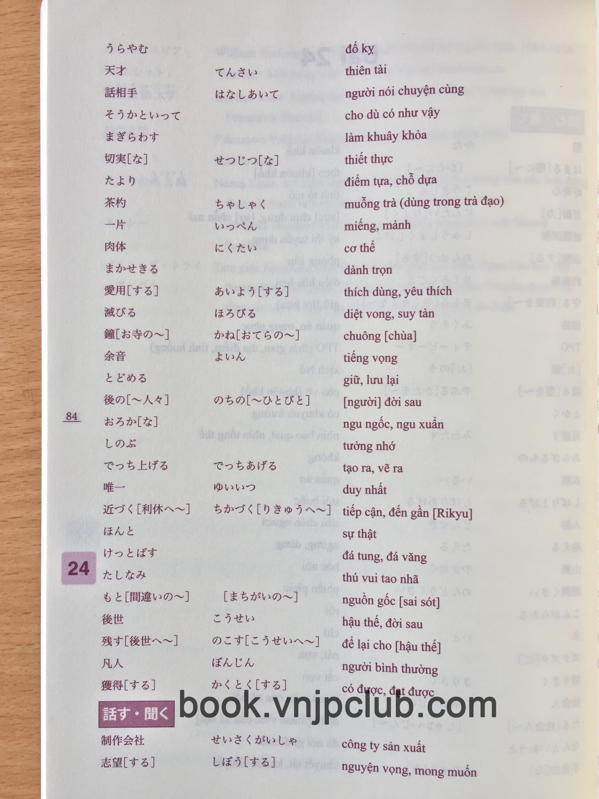 Minna no Nihongo Trung Cấp 2 – Bản dịch tiếng Việt