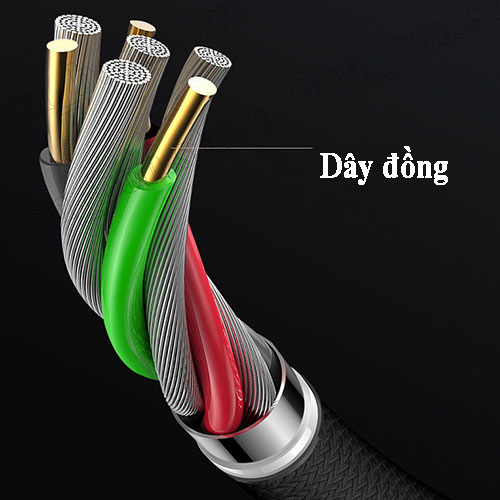 Dây cáp sạc micro usb 20cm bọc dù cao cấp